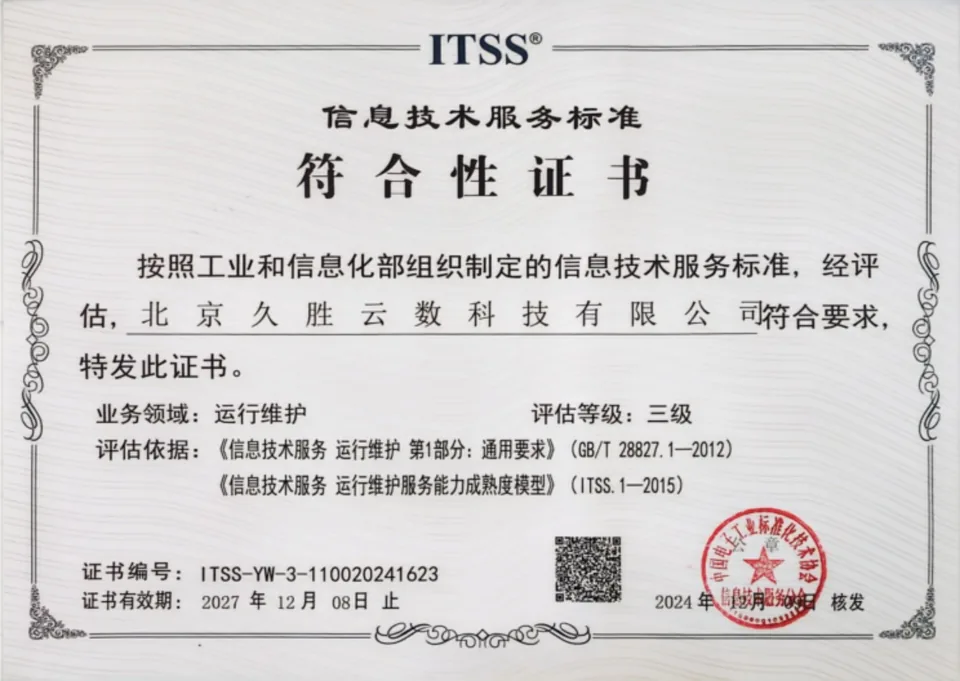 ITSS 运行维护三级证书